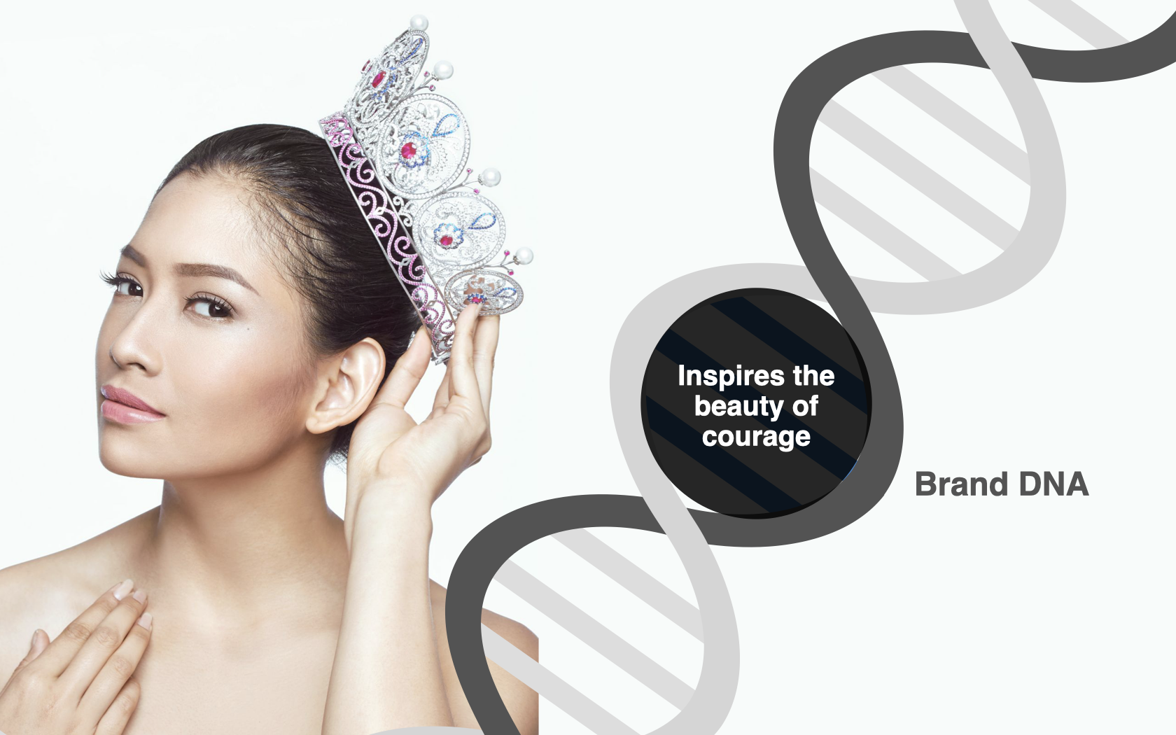 Puteri Indonesia 2015 Personal Brand Strategy